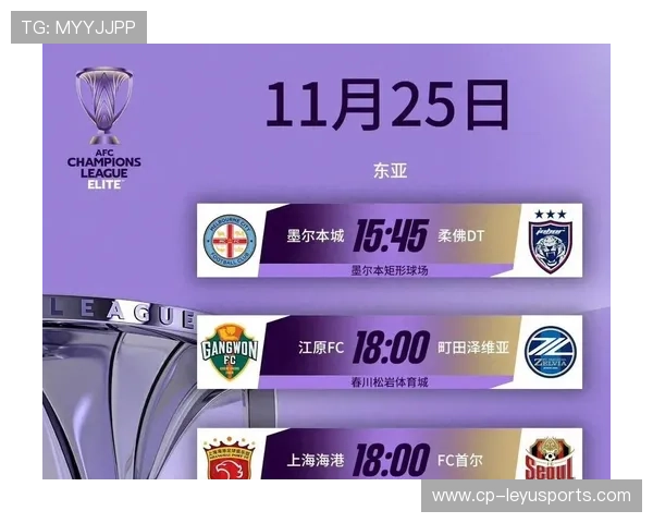 中超三队亚冠全败，东亚区排名垫底引发关注，中超联赛亚冠